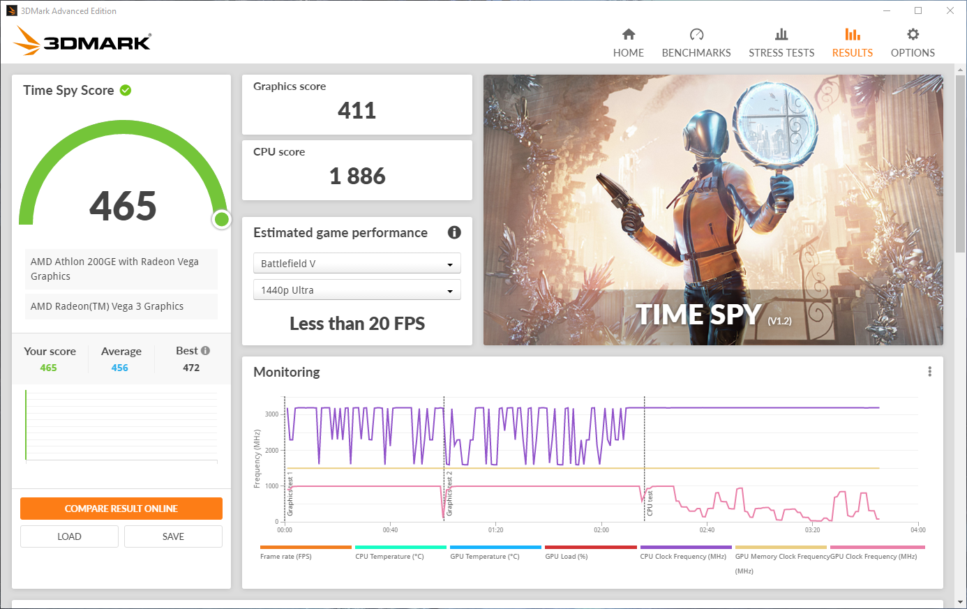 3dmark suomi AMD APU kone.png