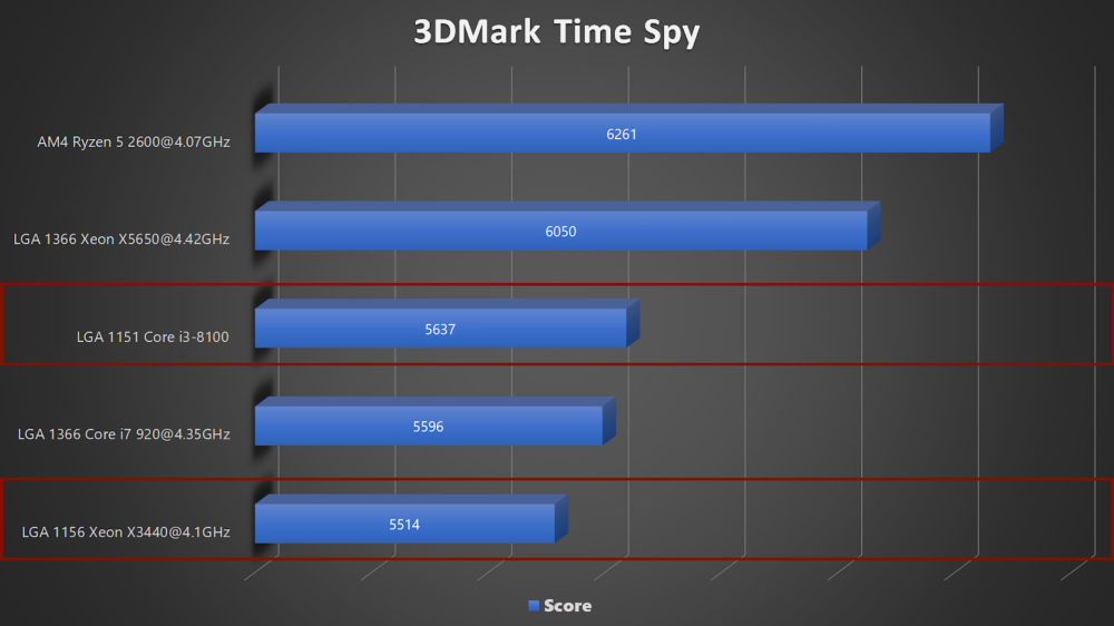 3dmark time spy.jpg